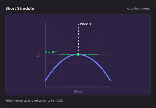WETH PLP Vault animation